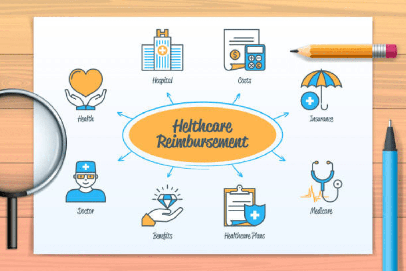 Maximized Reimbursements
